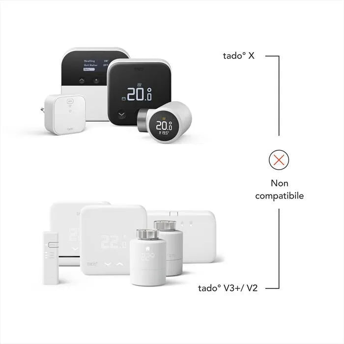 TADO, VALVOLA INT. X, KIT DI BASE, colore bianco